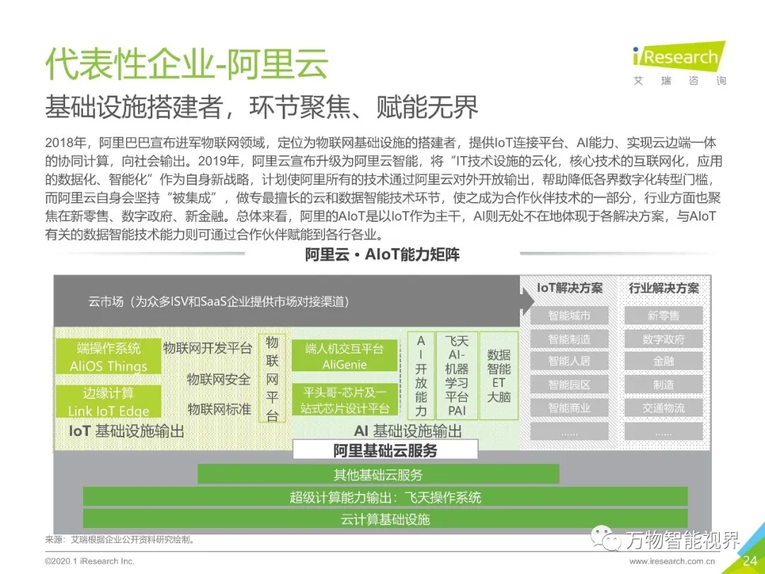 必发·bifa(中国集团)唯一官方网站